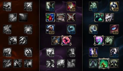 LOLS6乌迪尔打野 LOL6.3乌迪尔打野天赋符文出装打法
