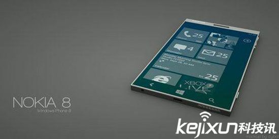 诺基亚最新款手机2016强势回归 Nokia8配置曝光