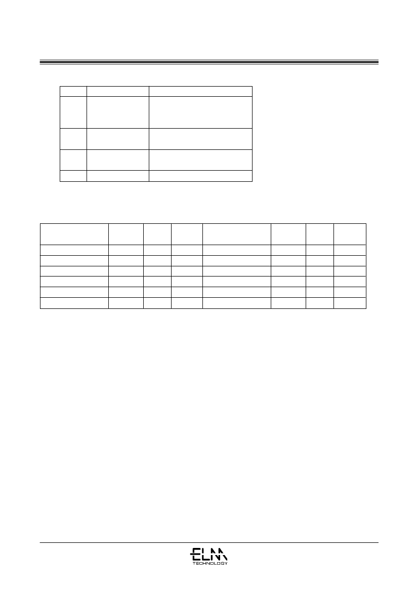 S,【ELM97xxxxA■概述电压检测器ELM 97xxxxA系列是CM