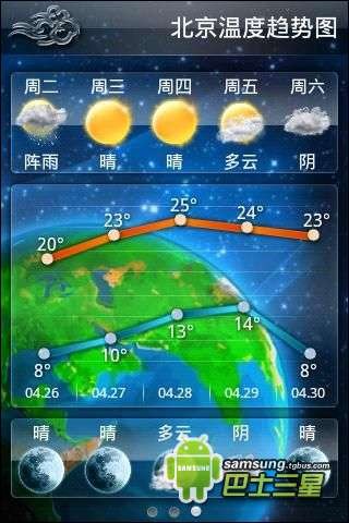 墨迹天气怎么在桌面显示巴士速递墨迹天气显示