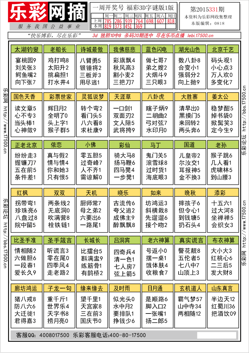 乐彩网摘_福彩3D2015331期★字谜总汇★解太湖★预测版