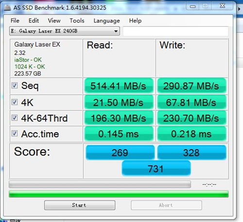 SATA2是瓶颈吗？不同接口SSD性能实测 