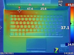 14英寸戴尔XPS评测 