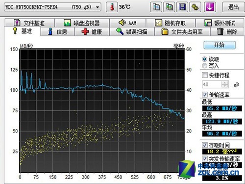 14英寸戴尔XPS评测 