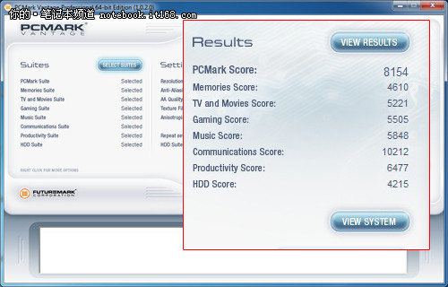 各种Mark跑分测试
