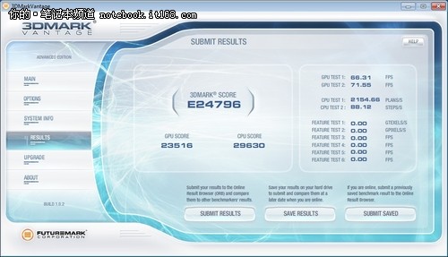 各种Mark跑分测试