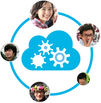 QWPS Office云办公产品页面，租赁式云应用，轻办公