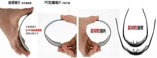 军用护目镜_一副护目镜 令美国将军惊叹不已