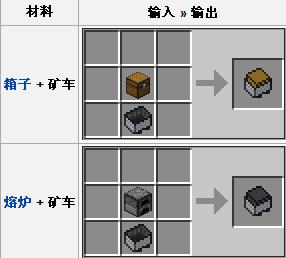 我的世界矿车怎么合成 Minecraft矿车怎么用
