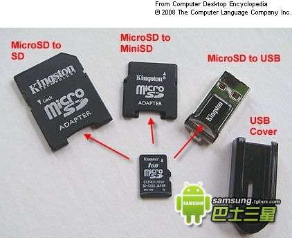 内存卡读不出来怎么办？手机内存卡修复