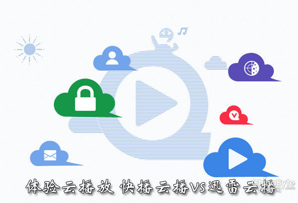 体验云播放 快播云播放vs迅雷云播