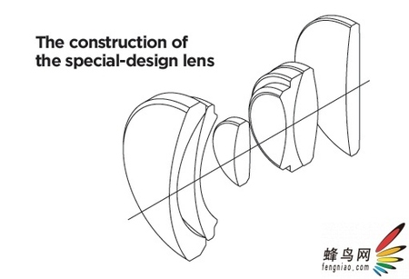 完善用户体验 适马DP1x数码相机评测