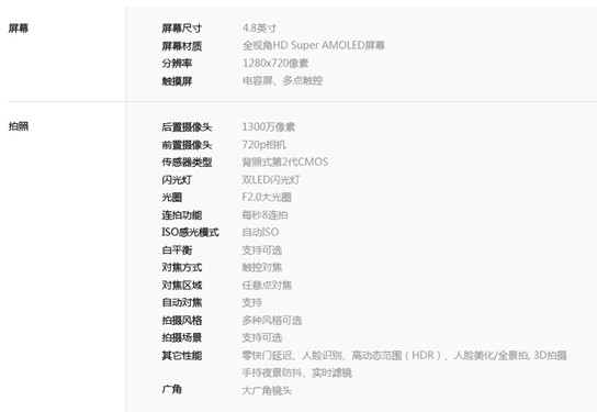 康佳凡高手机出手不凡 工程机8分钟售完