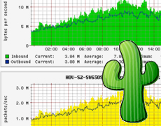专题：Cacti 监控大作战