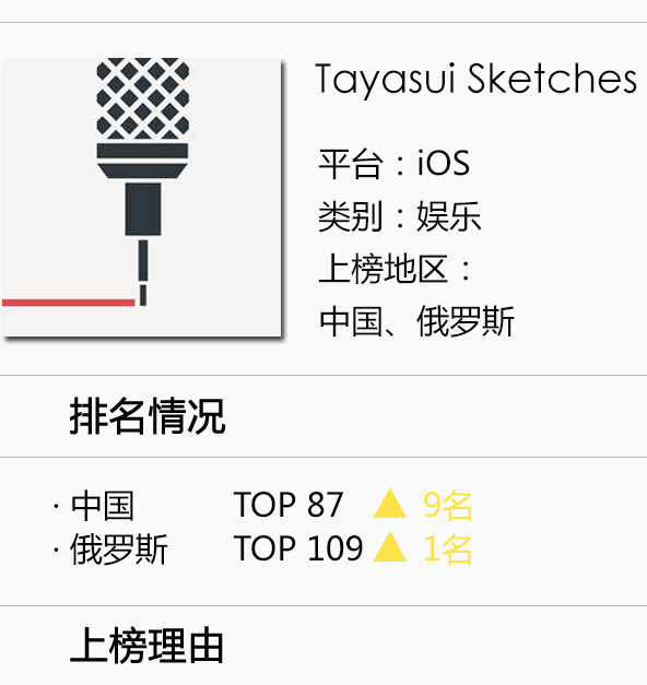 绘画软件MyBrushes Pro：尽情泼墨 挥洒灵感