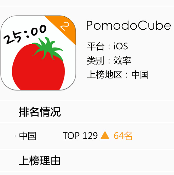 绘画软件MyBrushes Pro：尽情泼墨 挥洒灵感