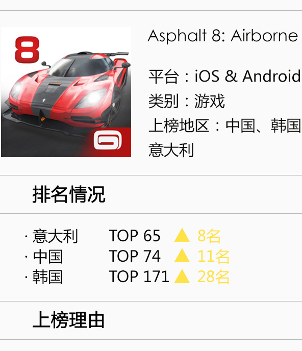 绘画软件MyBrushes Pro：尽情泼墨 挥洒灵感