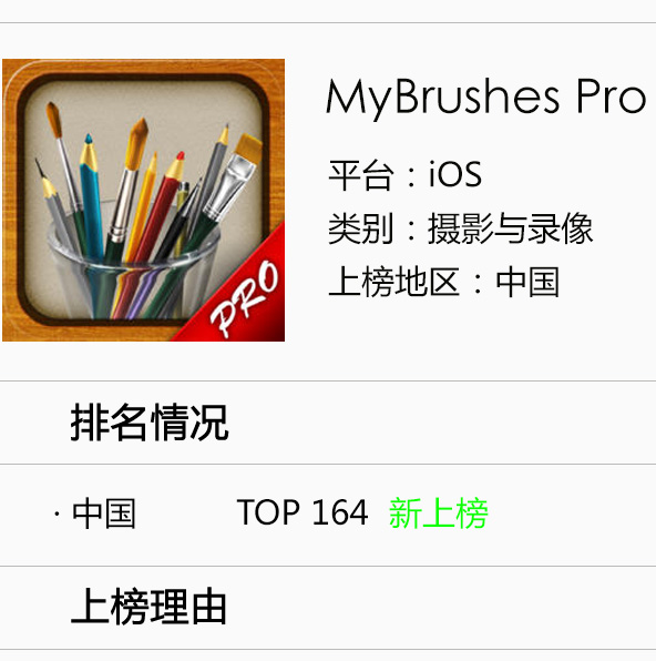 绘画软件MyBrushes Pro：尽情泼墨 挥洒灵感