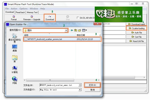卓普c2线刷驱动、线刷root