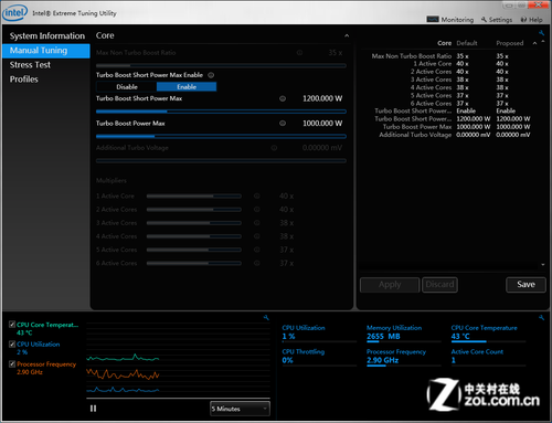 I/A亲儿子软件对比 