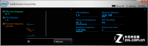 I/A亲儿子软件对比 