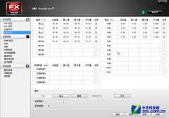 I/A亲儿子软件对比 