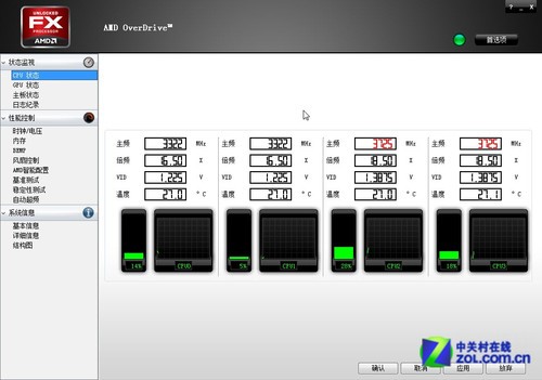 I/A亲儿子软件对比 