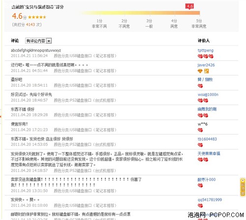 惨不忍睹！测淘宝热销50元罗技G1套装 