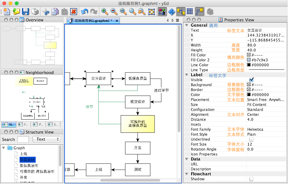 yEd 参数设置面板