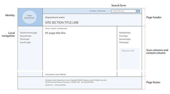 10 个用于设计网页线框图的优秀工具