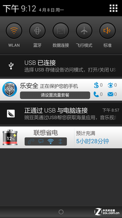 首款Intel双核挑衅四核 联想K900评测 