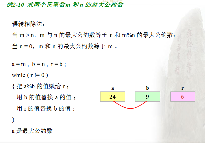 C++计算最大公约数（辗转相除法）