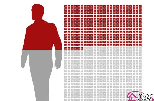 usb价格_usb软件下载 usb多少钱 usb真假