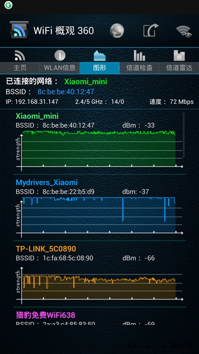 129元小米路由mini再体验：信号超稳定 也智能了