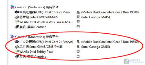 顶级商务体验 15英寸ThinkPad机皇评测 