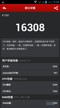 599元轻松秒杀红米 北斗青葱1391评测