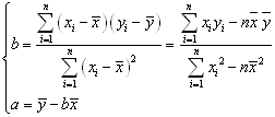 在回归直线方程∧y=a+bx中，回归系数b表示（）