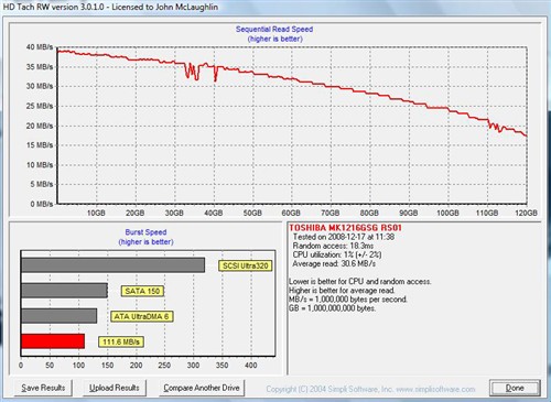 胜过X200?惠普12英寸超强本2530p评测