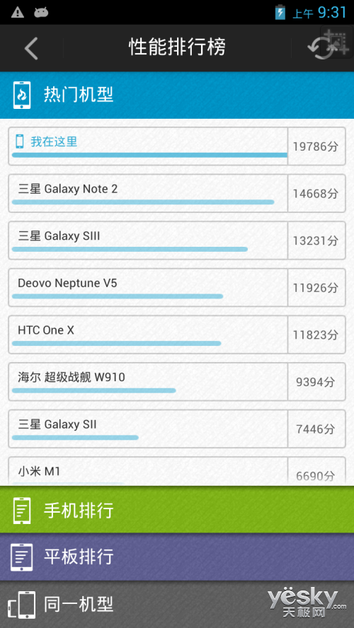 摩奇i5s游戏手机整体性能排行