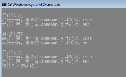 parallel.foreach_第一天 Parallel的使用
