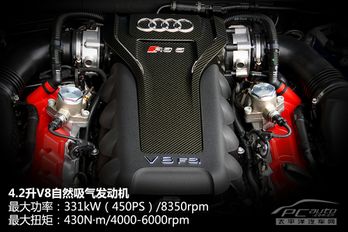 奥迪RS5到店实拍