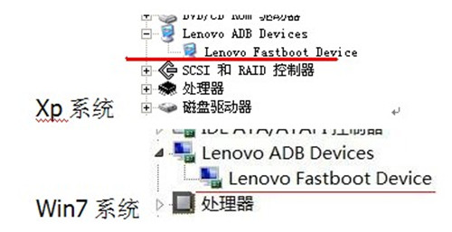 联想s686中文recovery、root权限图文教程