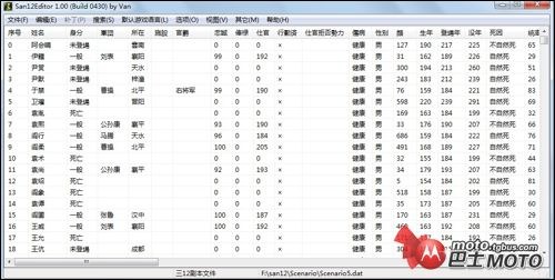 san12editor怎么用？三国志12修改器怎么用详解