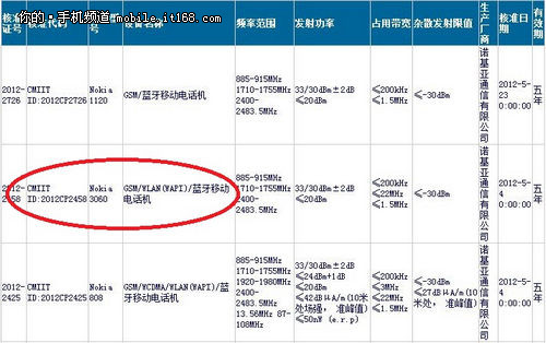 多点触控 S40全触屏诺基亚3060国内亮相