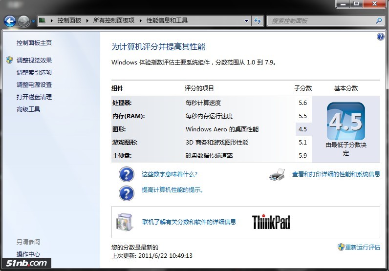 i3-380m_T410i升级i3 380M，上测试对比图，附拆机心得