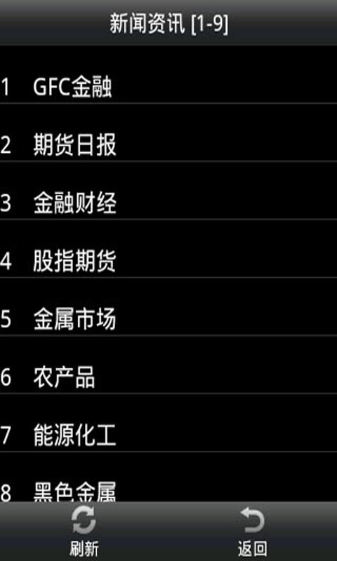 金银汇
