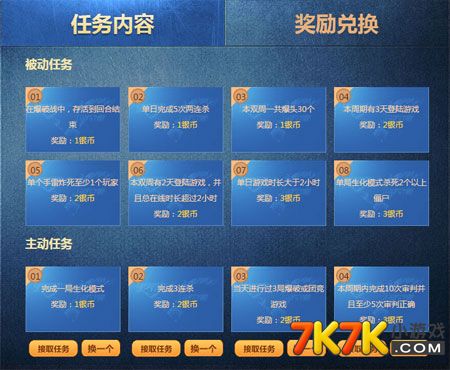 CF2.0赏金令4月活动任务分享