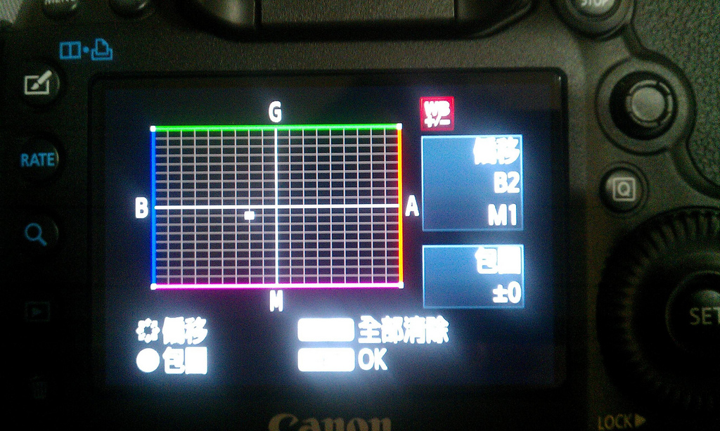 关于5d3白平衡偏移调整方法