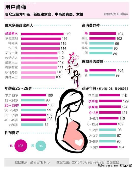 电视机后面的“酷云EYE pro” 可能比亲妈还了解你