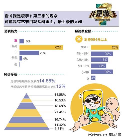 电视机后面的“酷云EYE pro” 可能比亲妈还了解你